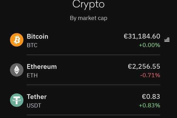 Как зайти на kraken в 2024